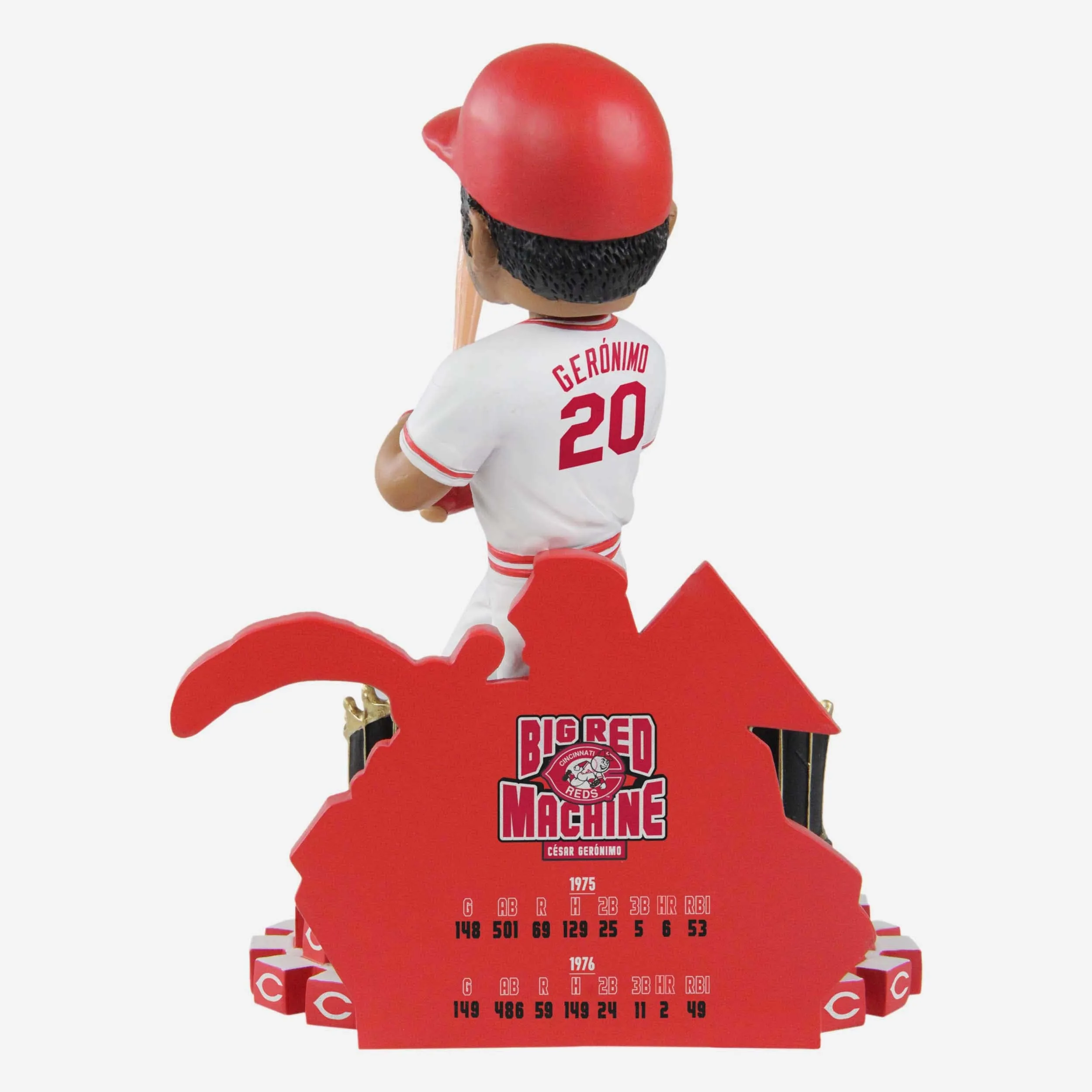 Cesar Geronimo Cincinnati Reds 1976 World Series Champions Big Red Machine Bobblehead